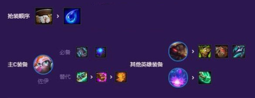 tftpbe美测服手游下载