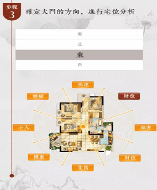 风水罗盘手机版户型分析介绍3
