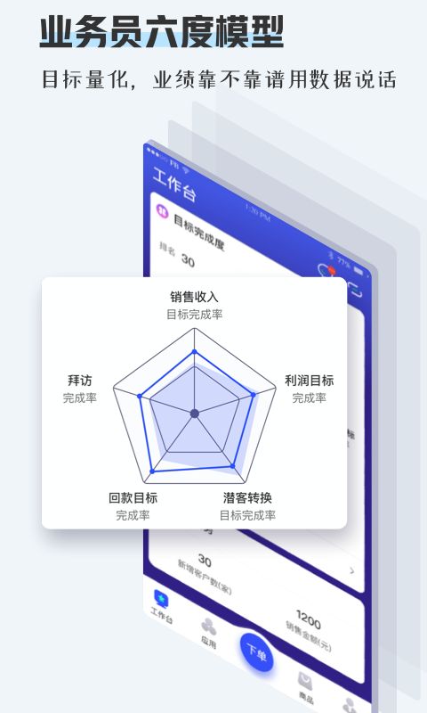 TPlus app
