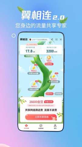 中国电信
