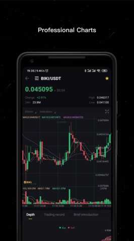 BiKi比科交易所