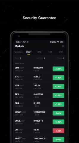BiKi比科交易所