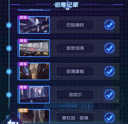 魂器学院新手攻略说明