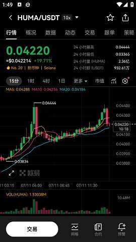 区块链交易所