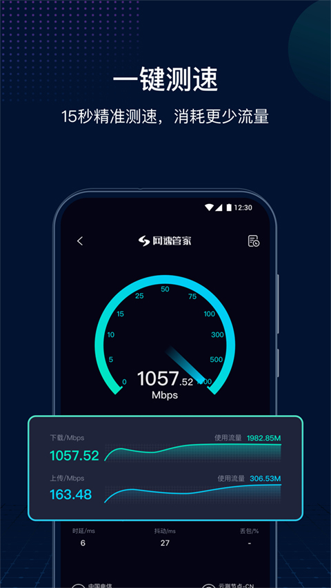 测速网