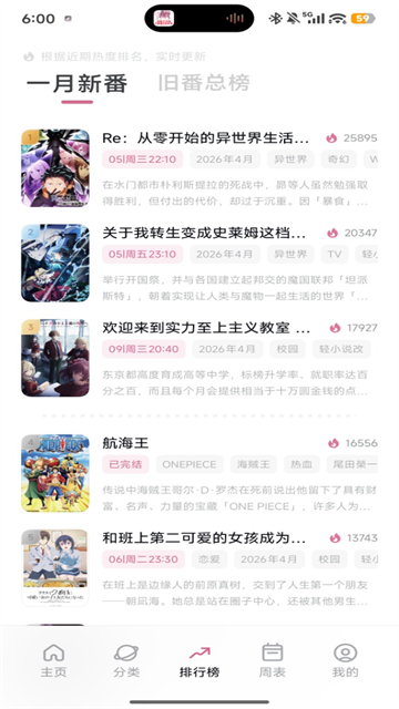 稀饭动漫app