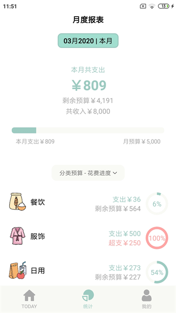 青子记账app