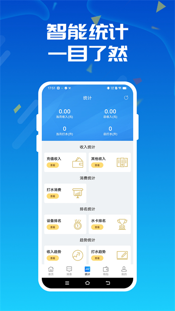 人人水站