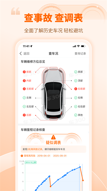 车300二手车