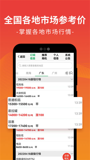 废废app