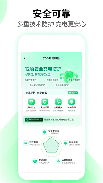 驴充充app