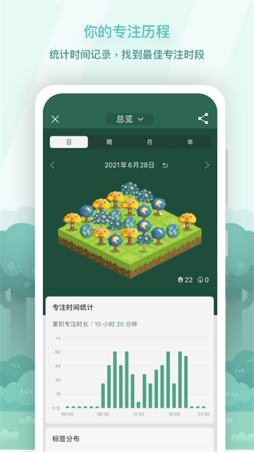 Forest专注森林免费版